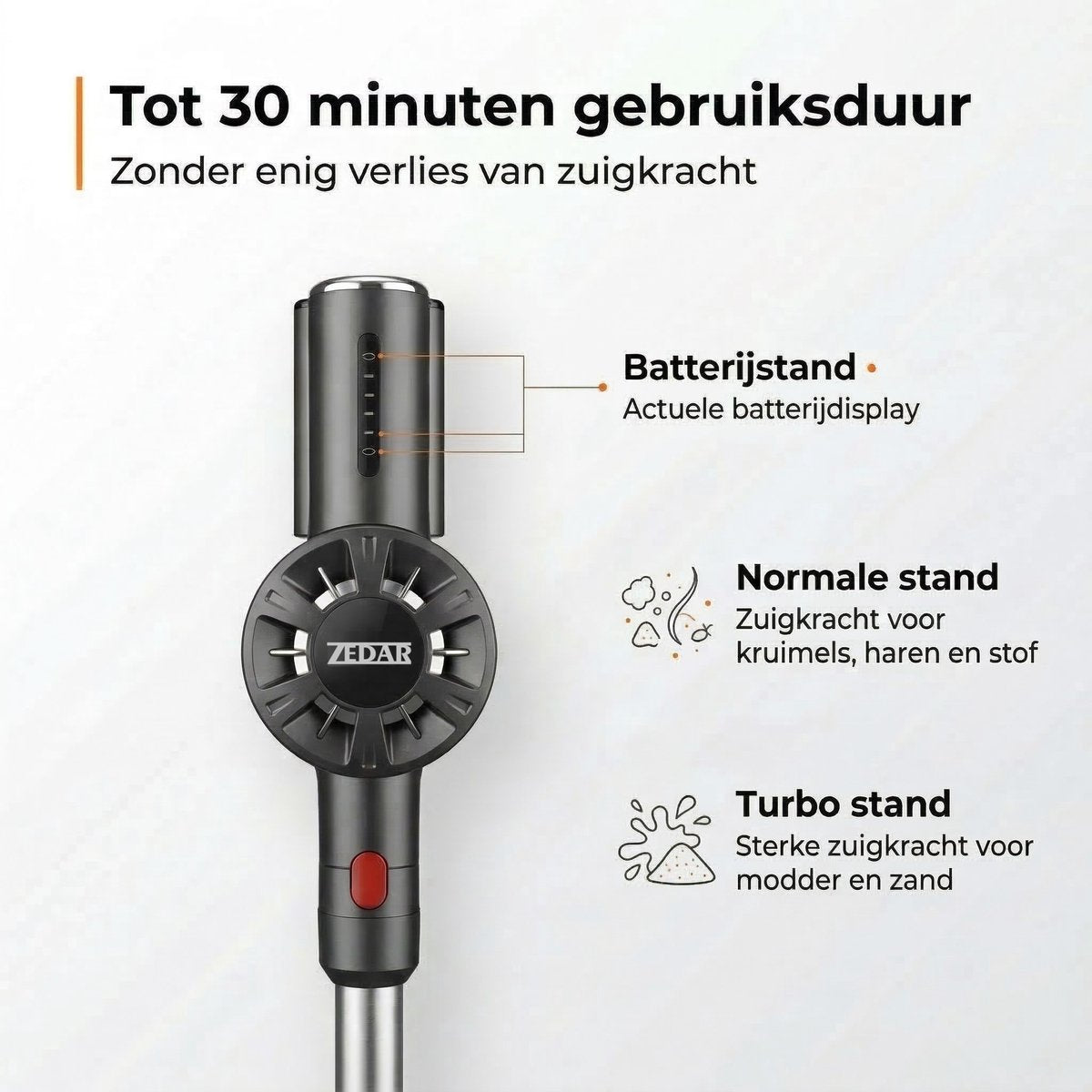 Zedar Steelstofzuiger S600