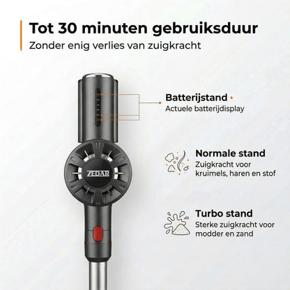 Zedar Steelstofzuiger S600
