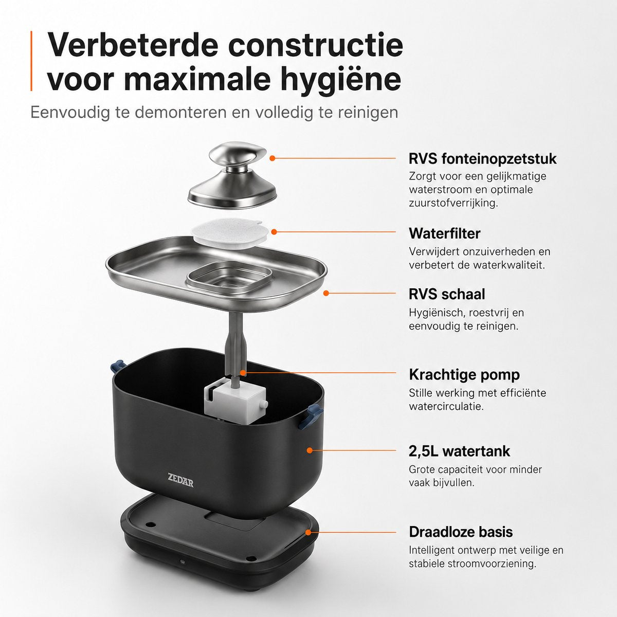 WF600 Drinkfontein met APP
