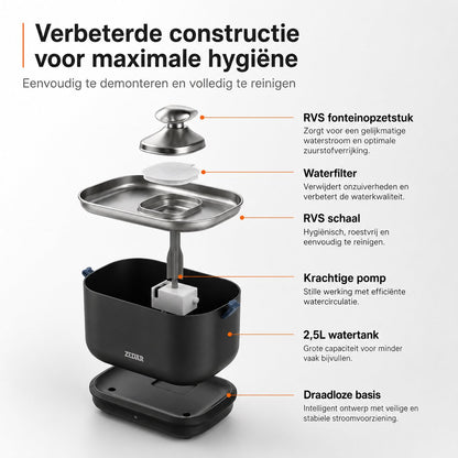 WF600 Drinkfontein met APP