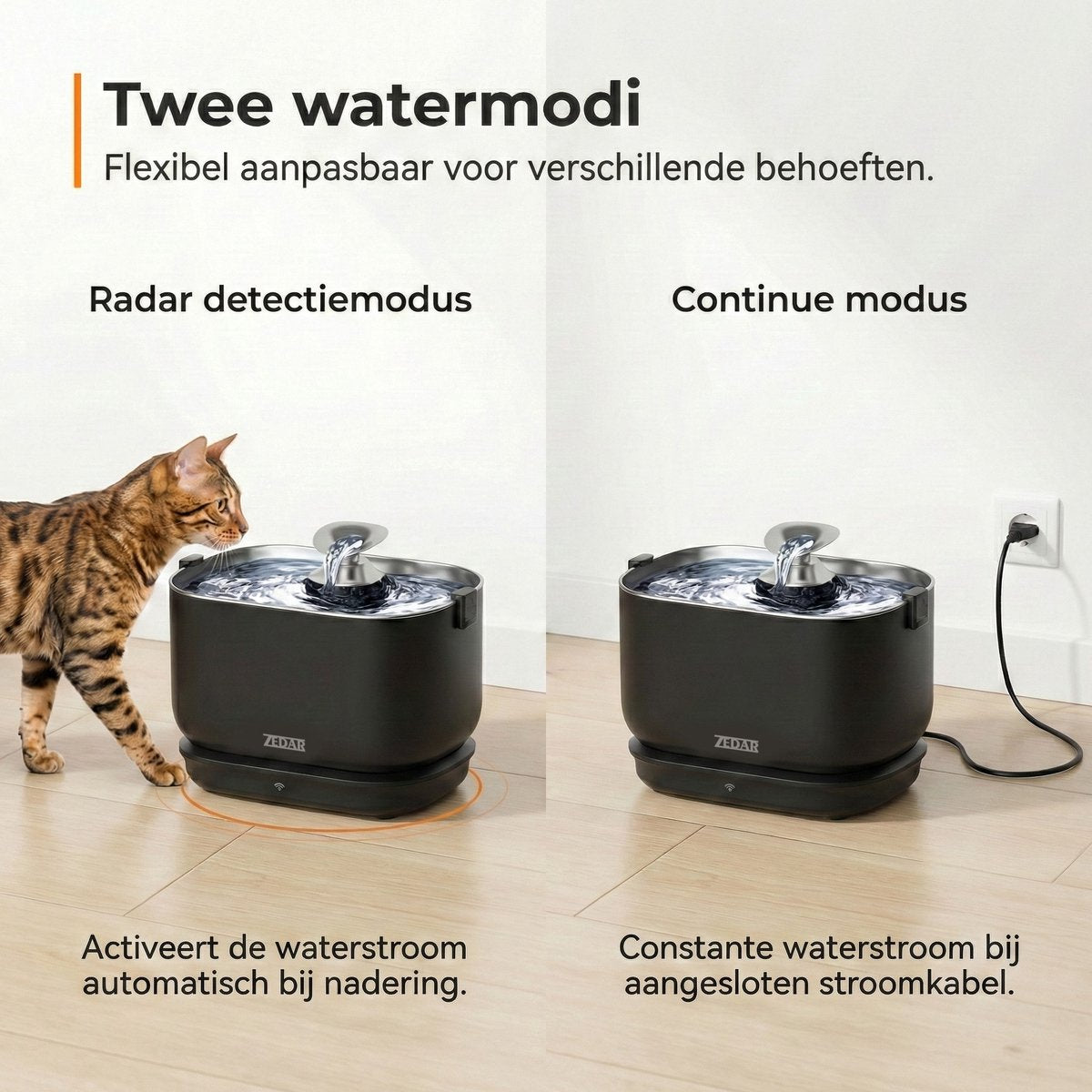 WF600 Drinkfontein met APP