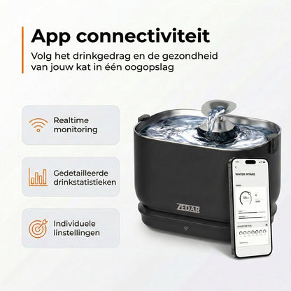 WF600 Drinkfontein met APP