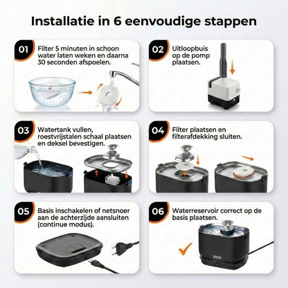 WF600 Drinkfontein met APP