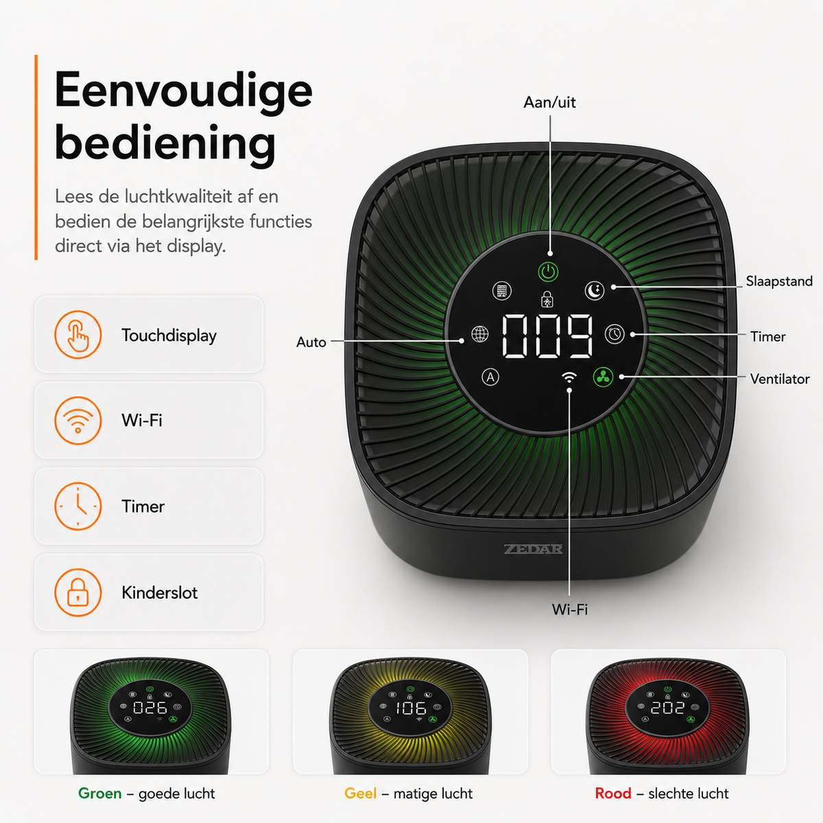 Zedar L600 eenvoudige bediening en luchtkwaliteit display
