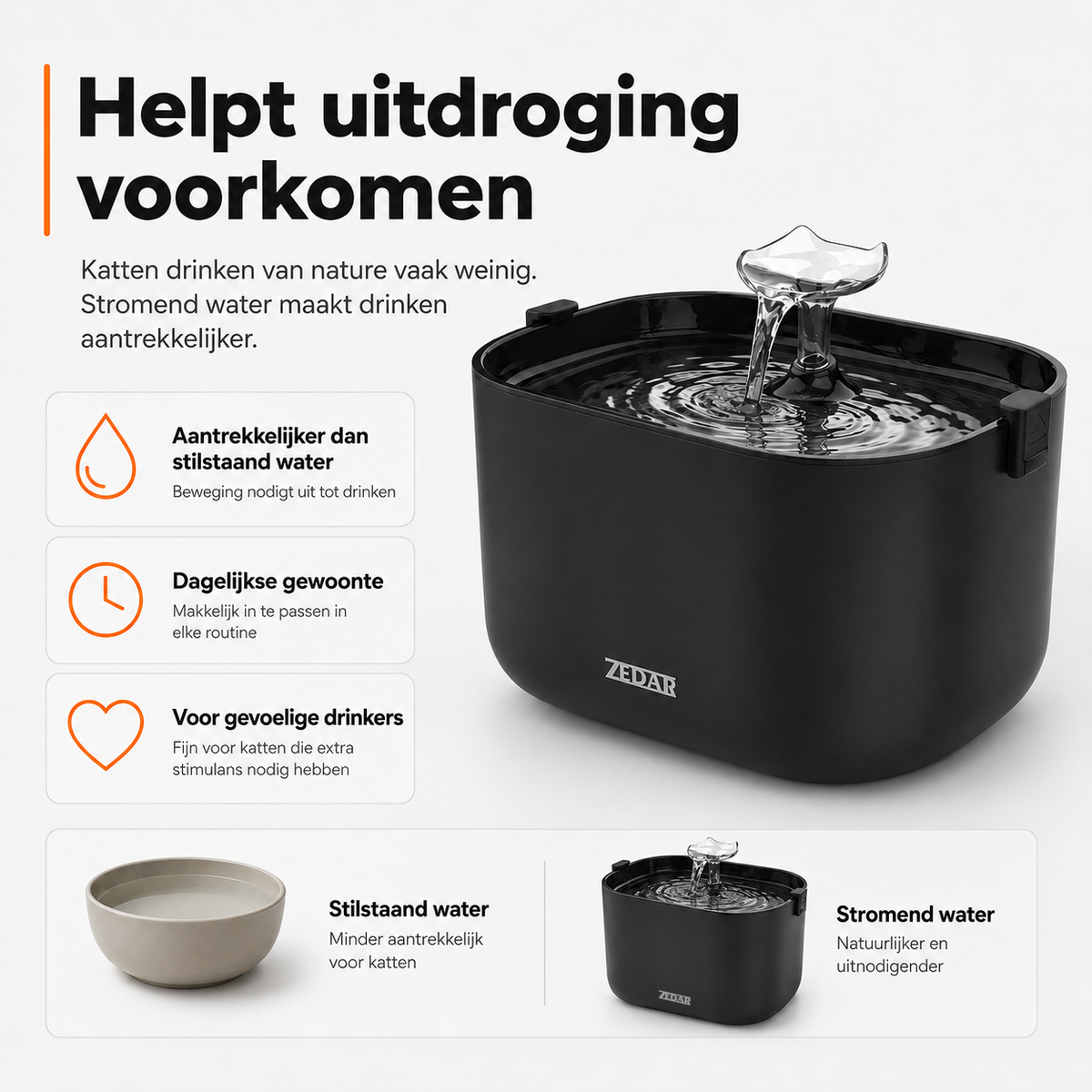 WF300 Drinkfontein