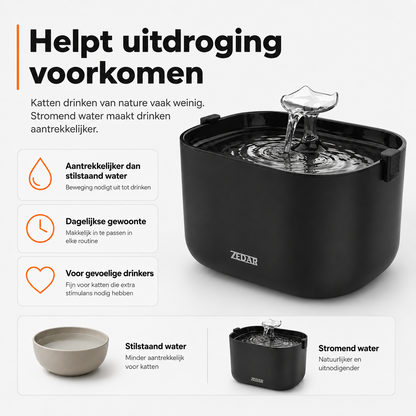 WF300 Drinkfontein