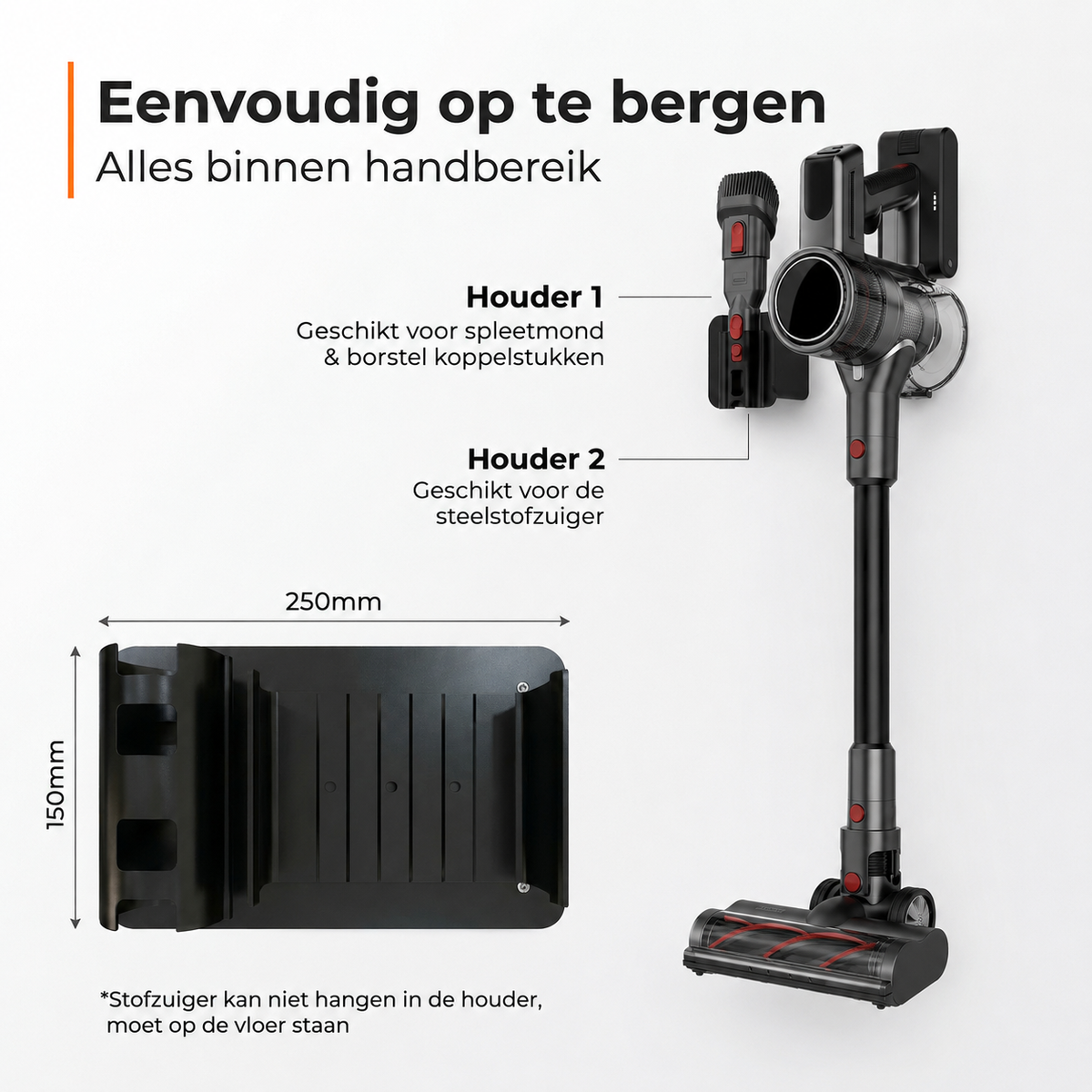 Zedar S900 eenvoudig opbergen met wandhouder