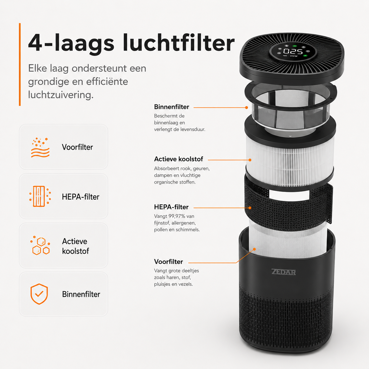 L600 Luchtreiniger met APP