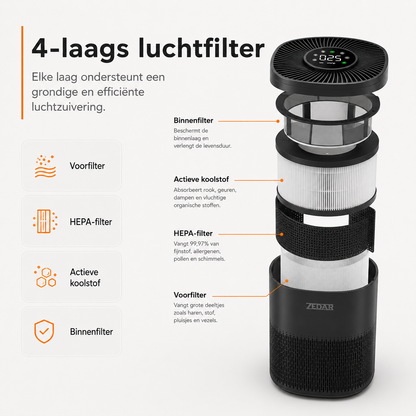 L600 Luchtreiniger met APP