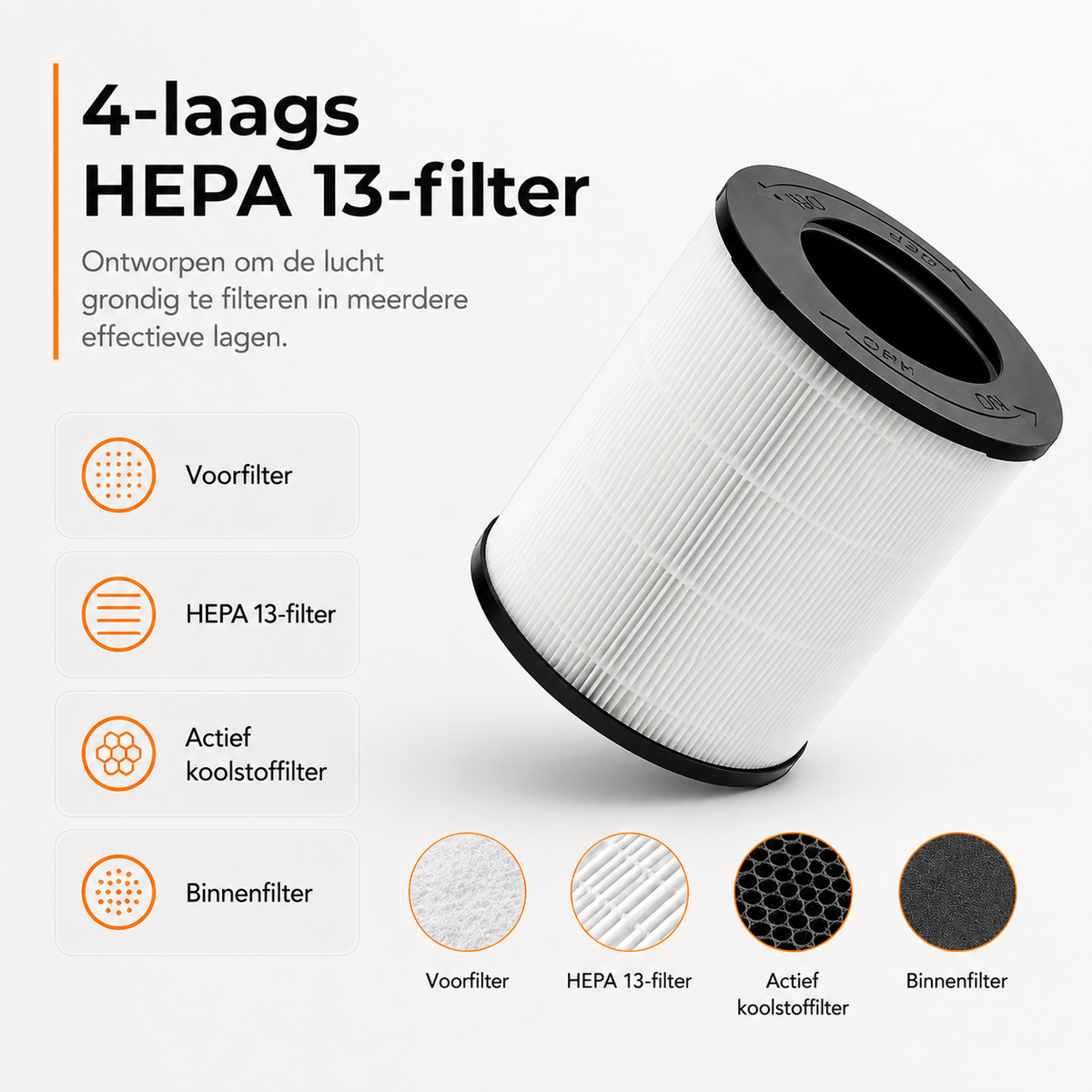 Zedar L600 4-laags HEPA 13 filter