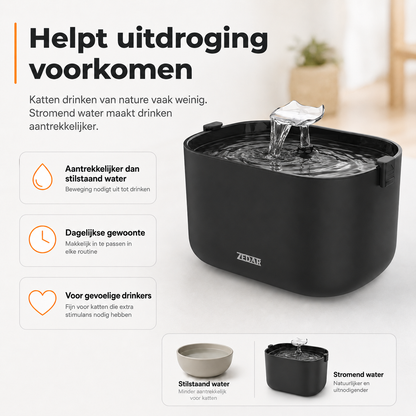 WF300 Drinkfontein