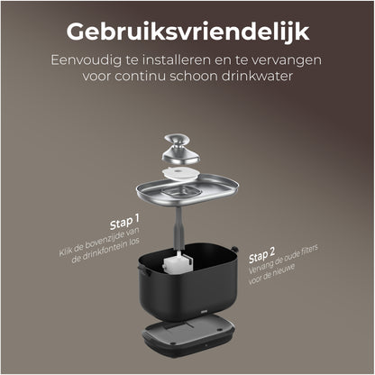 Zedar WF600 Filter - 4 Stück - Filterset für Trinkbrunnen
